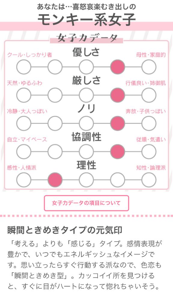 「みお」の写真