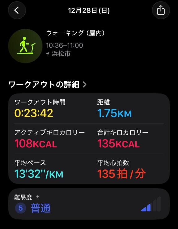 「あんな」の写真