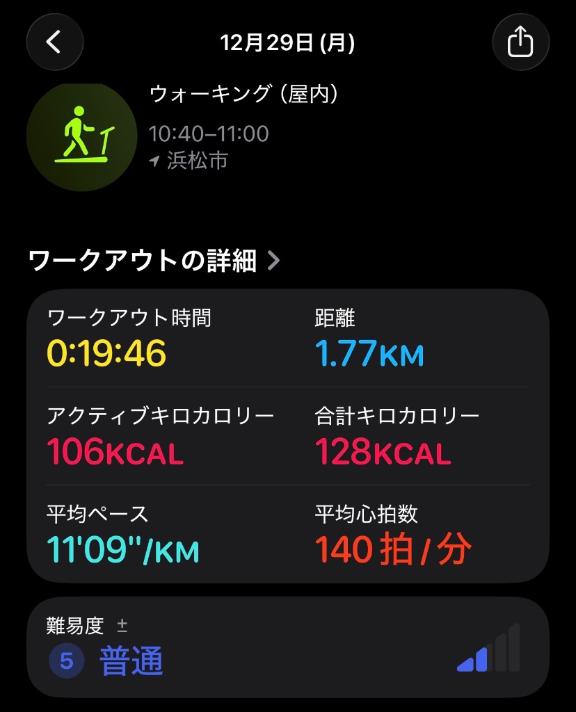 「あんな」の写真