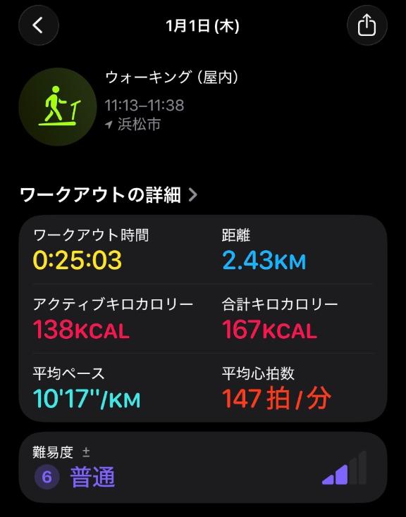 「あんな」の写真