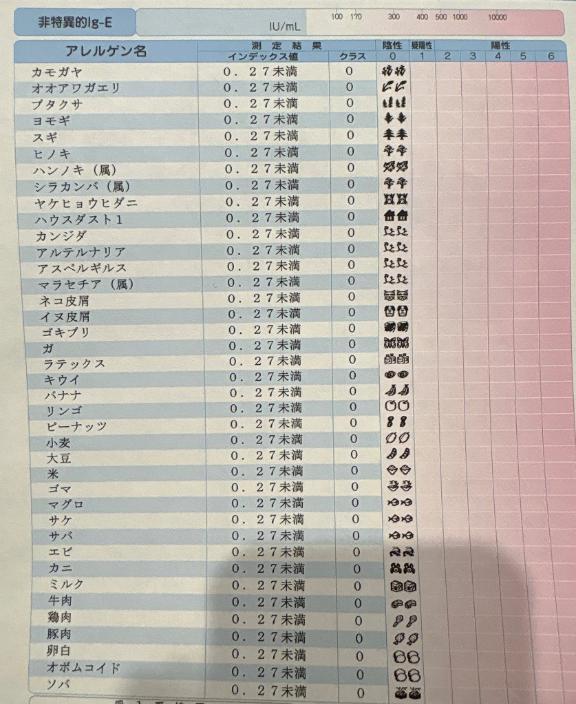 「まゆ」の写真