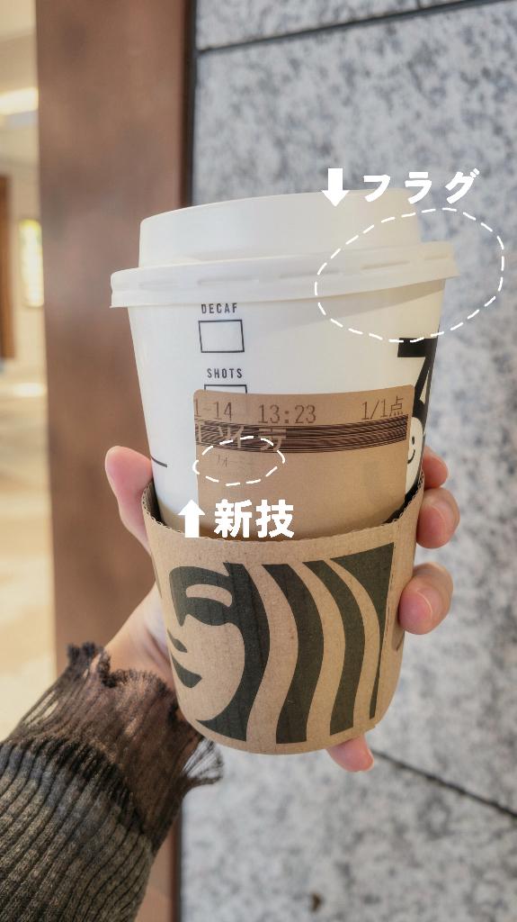 「ことり」の写真
